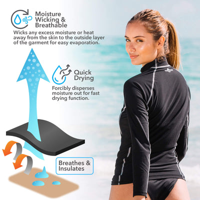 Fleece-Lined Thermo Rash Guard for Cold Water, Unisex UPF 50+ | Black